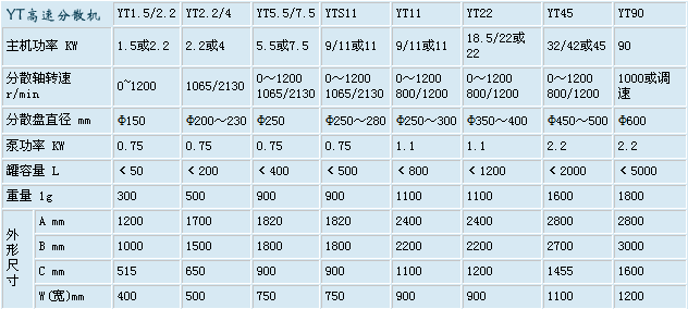 11kw늴{(dio)ٸٷɢC(j)(sh)